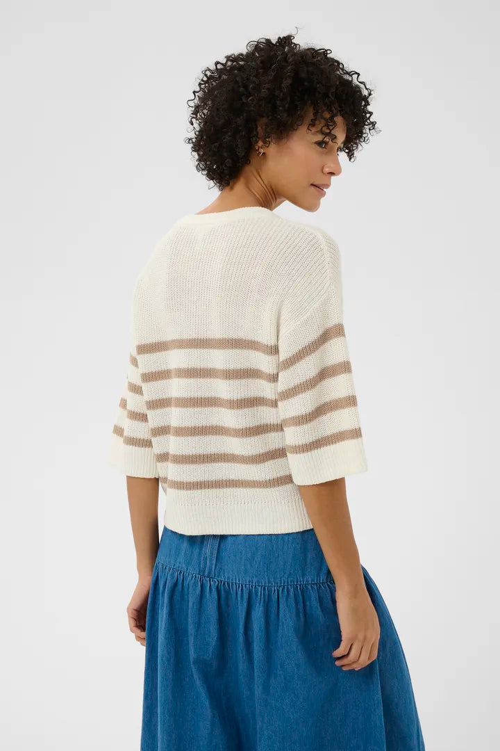 AlizaPW Pullover PART TWO