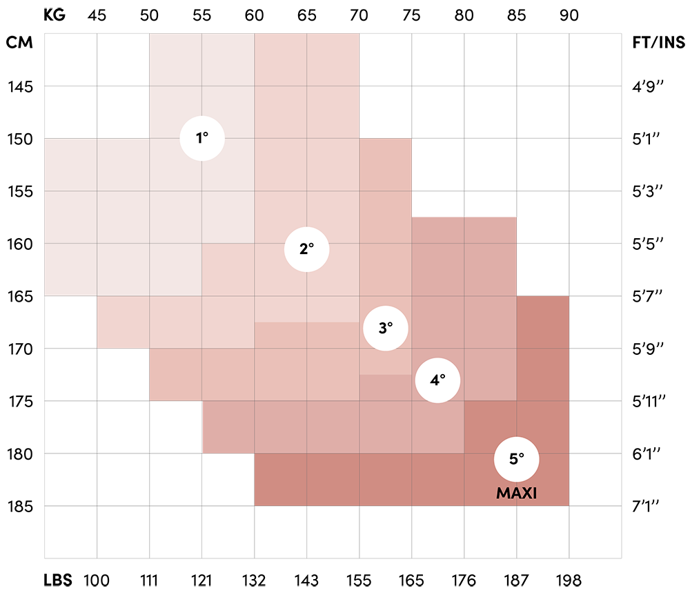 Bas de Nylon ENIF TRASPARENZE