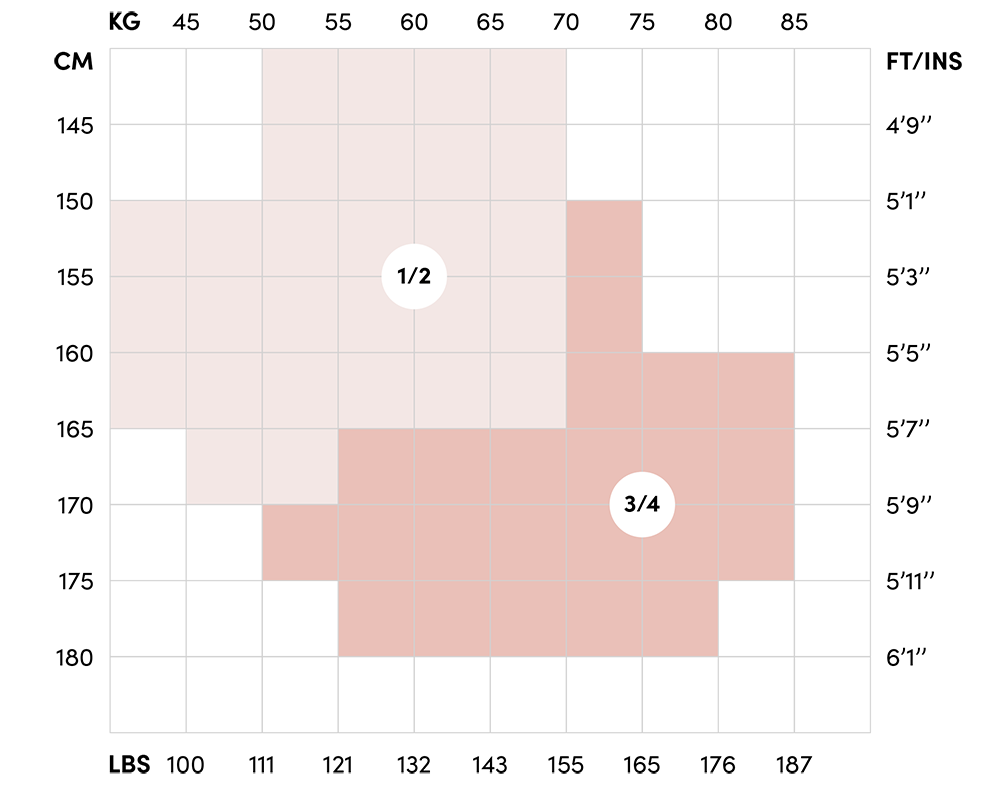 Mid-Thigh Stockings Self-Adhesive Flowers ENIF TRASPARENZE