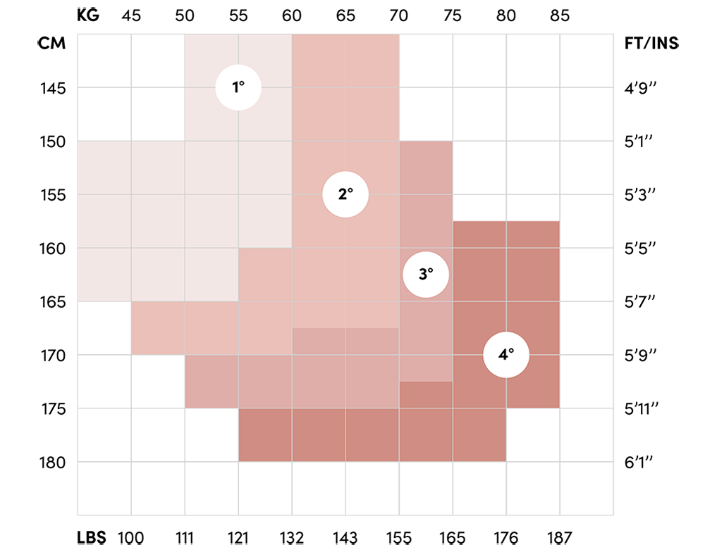 Bas de Nylon WEZEN TRASPARENZE