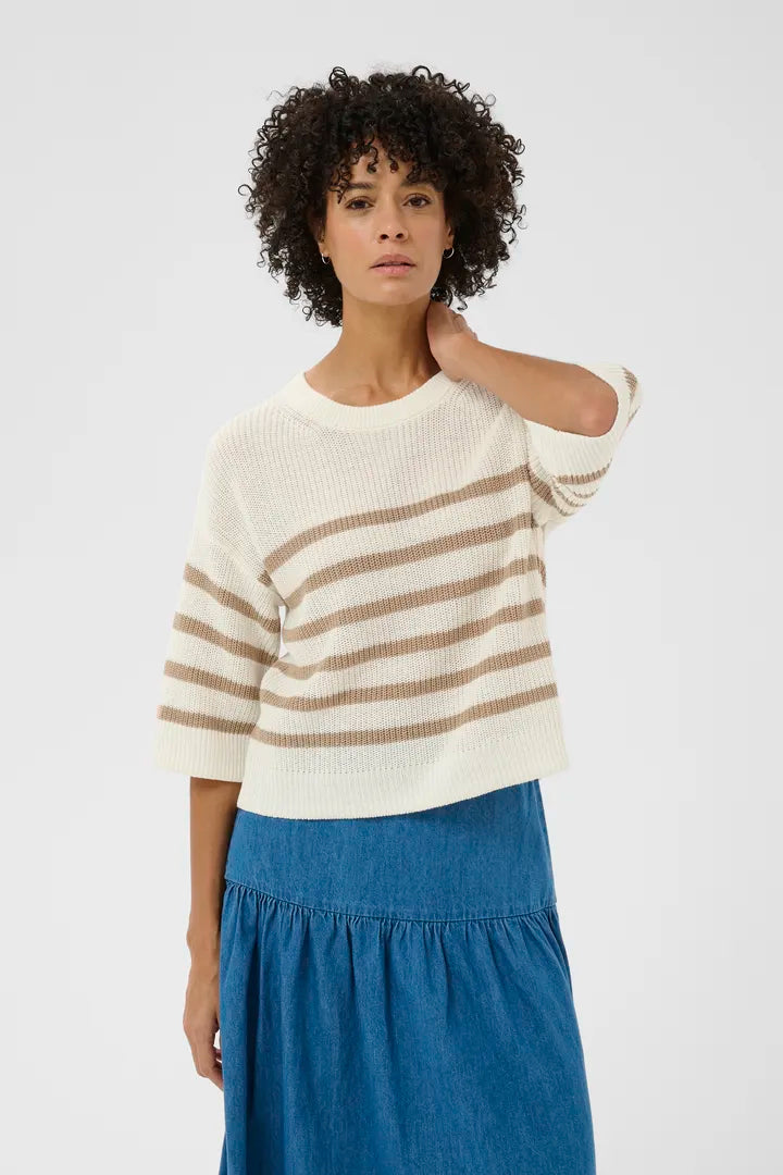 AlizaPW Pullover PART TWO